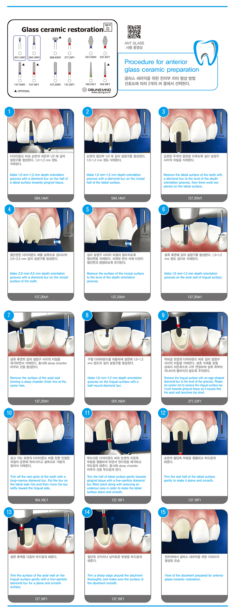 Glassceramic restoration Kit Implant Line